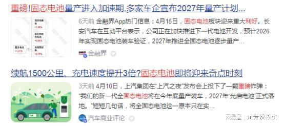 有唯一性的14大王者外资汇金重仓押注AG真人平台抢占万亿赛道！固态电池具(图4)