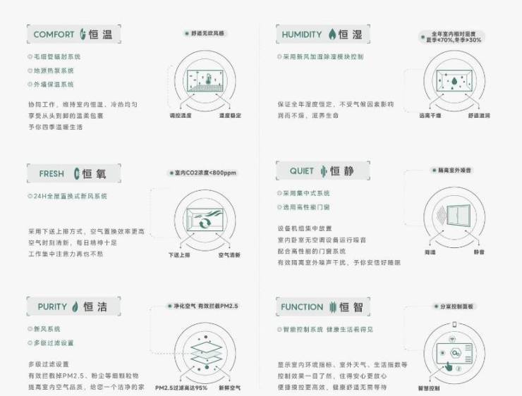 投安澜府分销佣金有多少AG真人游戏第一品牌皖