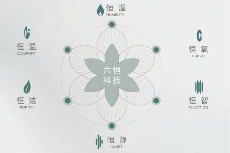 投安澜府分销佣金有多少AG真人游戏第一品牌皖(图3)