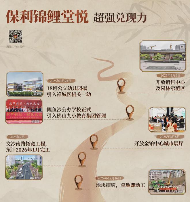 桂芯“超配”产品总价150万起！AG真人旗舰厅首日登记已破百！禅(图27)