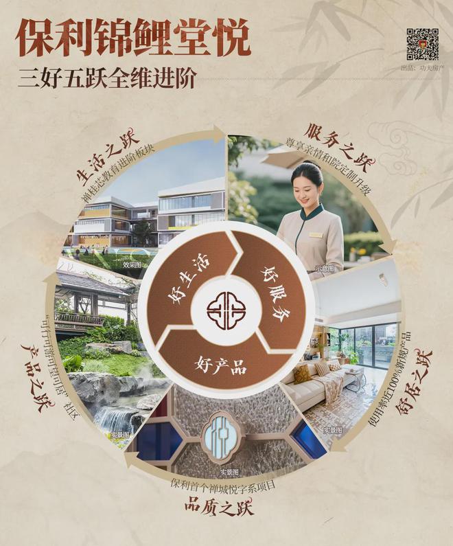 桂芯“超配”产品总价150万起！AG真人旗舰厅首日登记已破百！禅(图40)