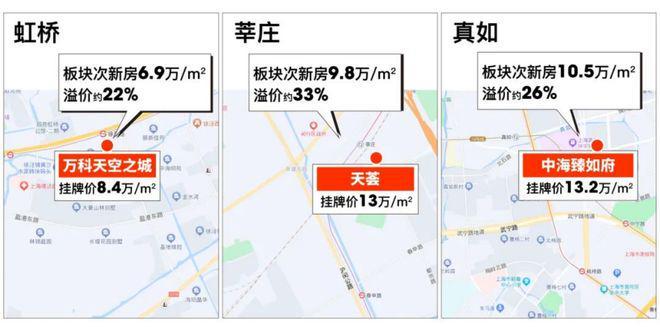 深嘉上府发布：嘉定芯综合体项目AG真人【聚焦】深嘉上府售楼处(图17)