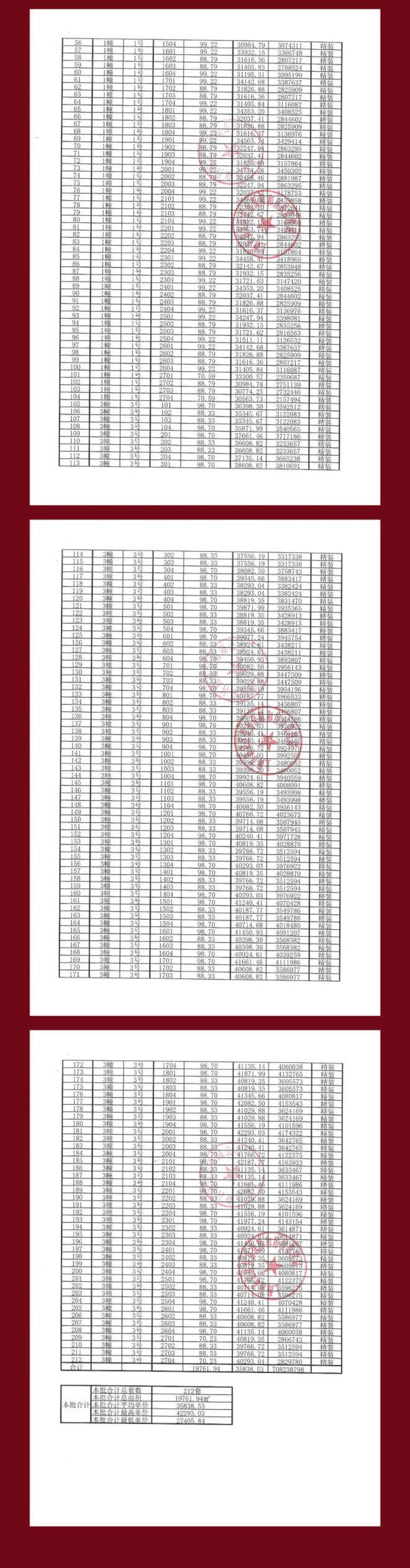 深嘉上府发布：嘉定芯综合体项目AG真人【聚焦】深嘉上府售楼处(图12)