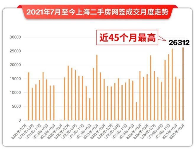 深嘉上府发布：嘉定芯综合体项目AG真人【聚焦】深嘉上府售楼处(图18)