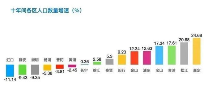 深嘉上府发布：嘉定芯综合体项目AG真人【聚焦】深嘉上府售楼处(图16)